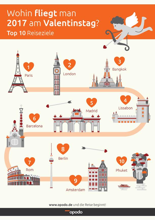 Valentinstag 2017 - travel blog