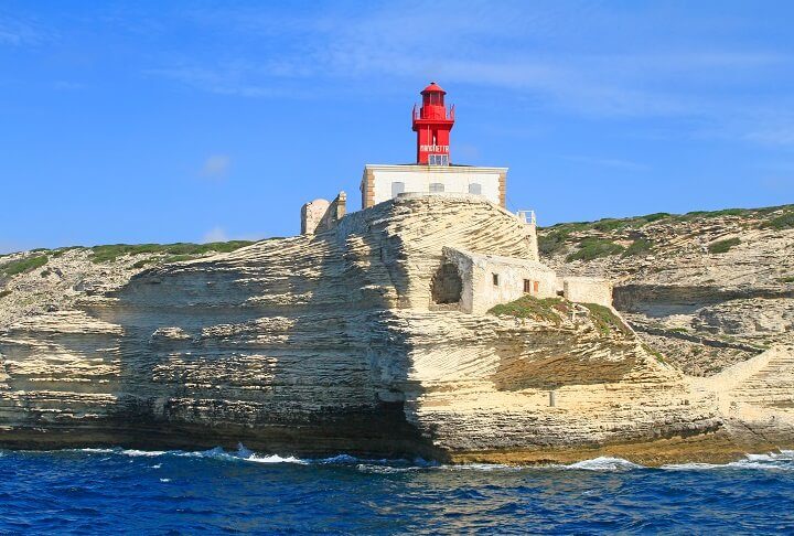 Paradise Islands in Europe