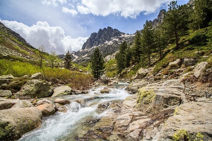 Paradise Islands in Europe